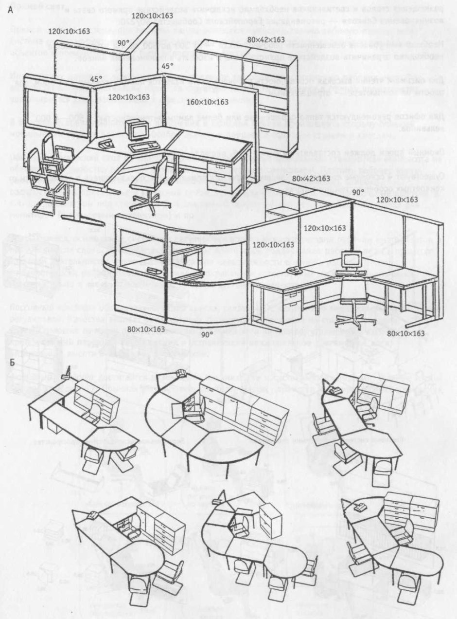 Эргономика офисной мебели Размеры