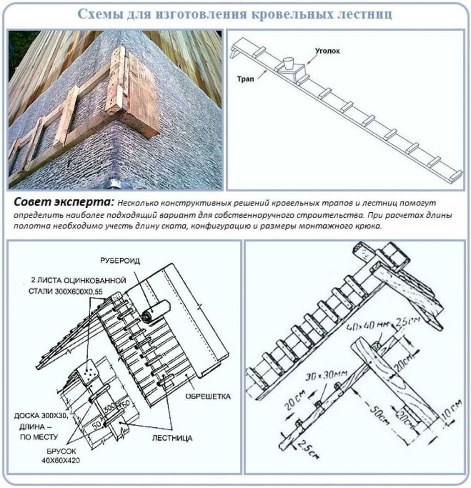 Лестница для шиферной крыши чертеж