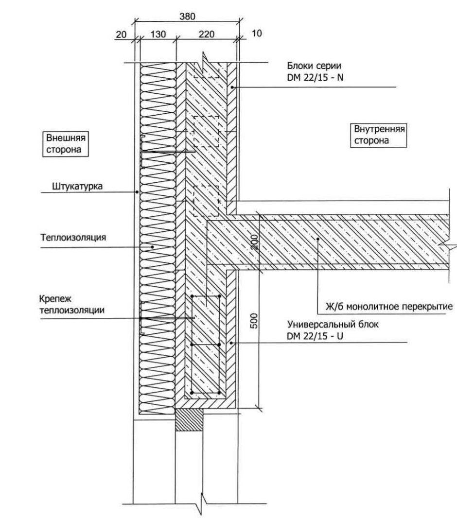 Киноконцертный зал Пенза разрезы