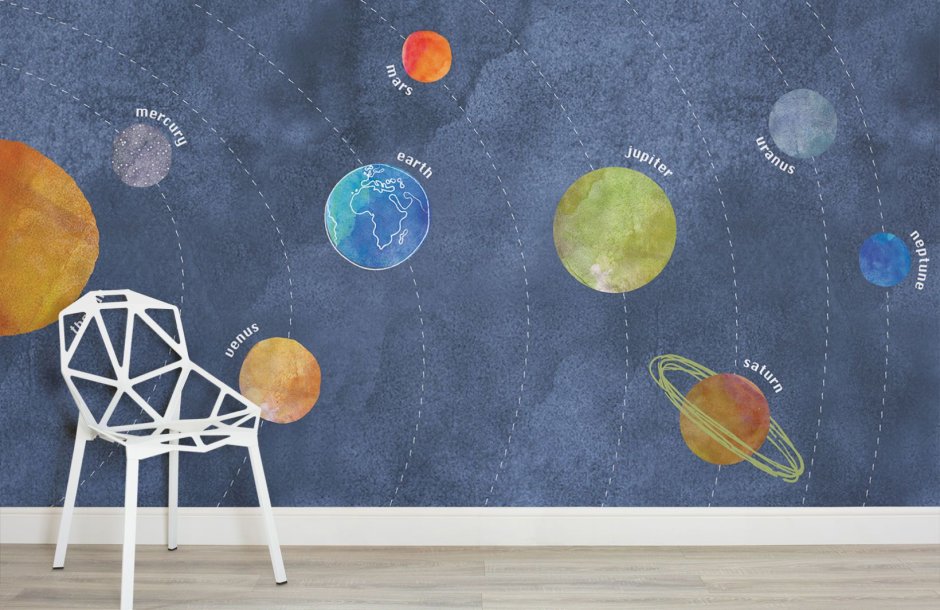 Планеты солнечной системы на стене