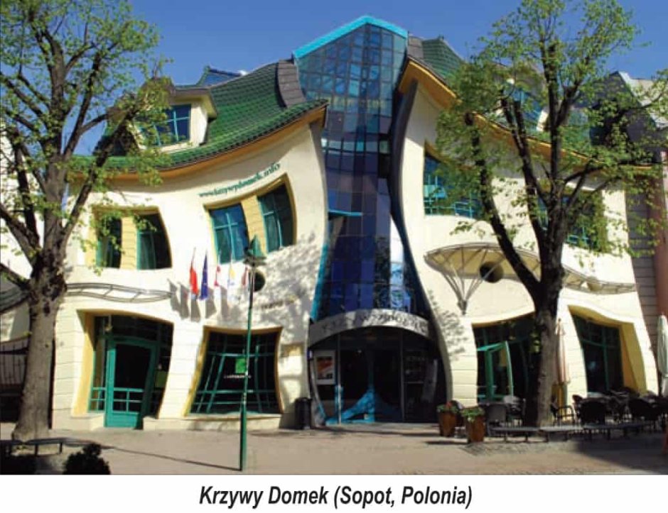 Кривой домик в Сопоте Польша