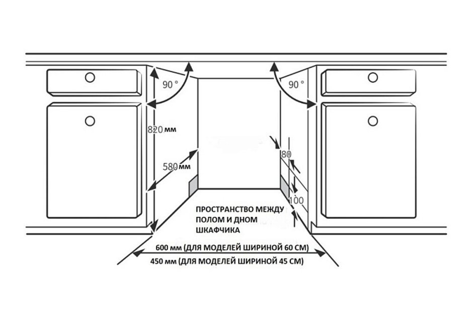 Посудомойка 45 см встраиваемая на кухне