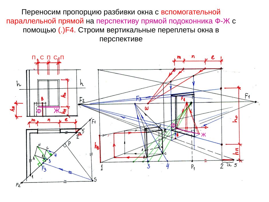 Вид из окна перспектива