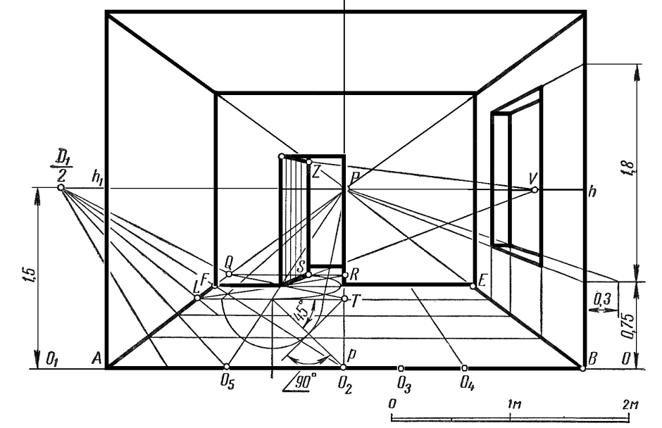 Перспектива интерьера Начертательная геометрия