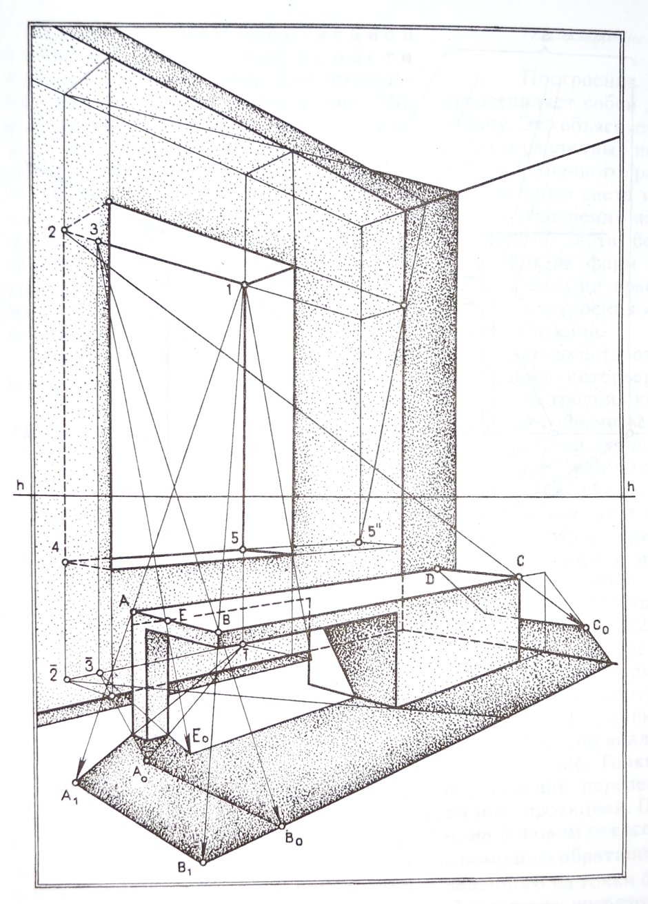 Перспектива интерьера Начертательная геометрия
