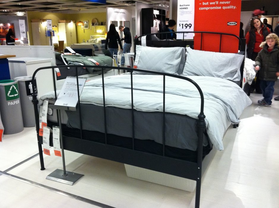 Ikea spents