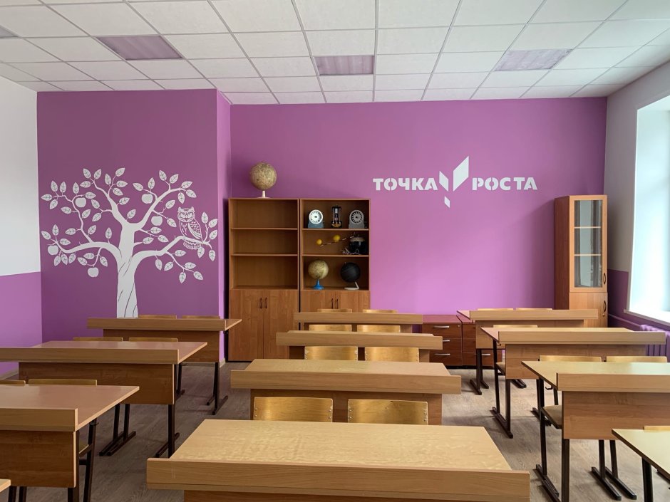 Точка роста кабинеты оформление