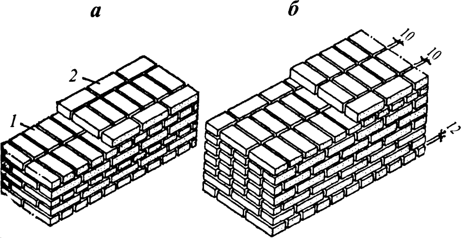 Блоки из керамзитобетона