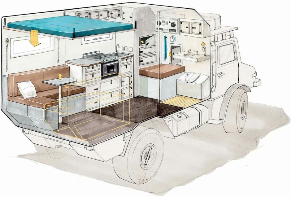 Unimog Camper Interior