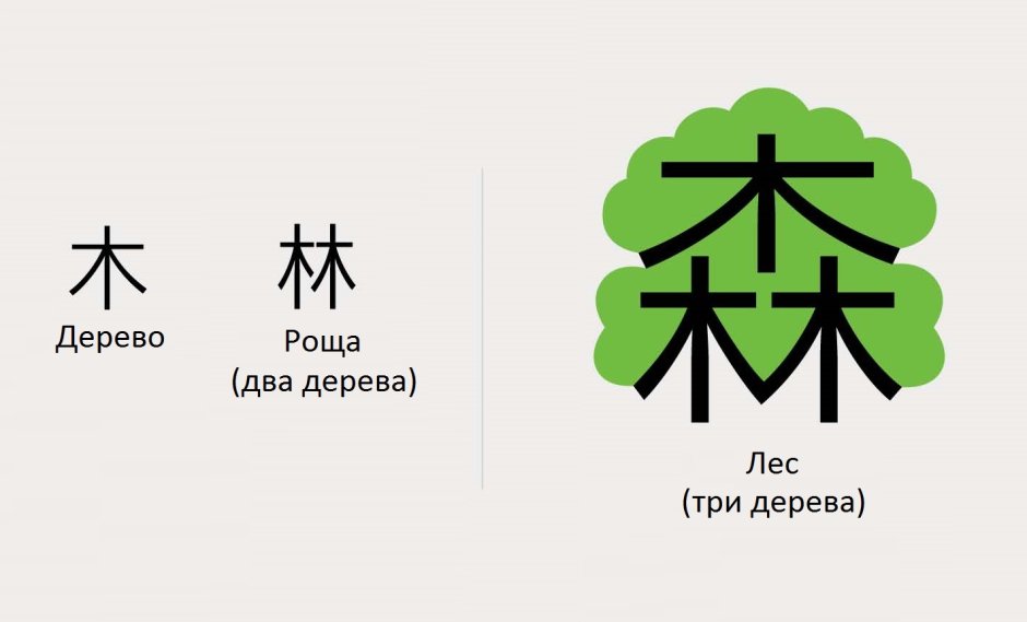 Старинная китайская мебель