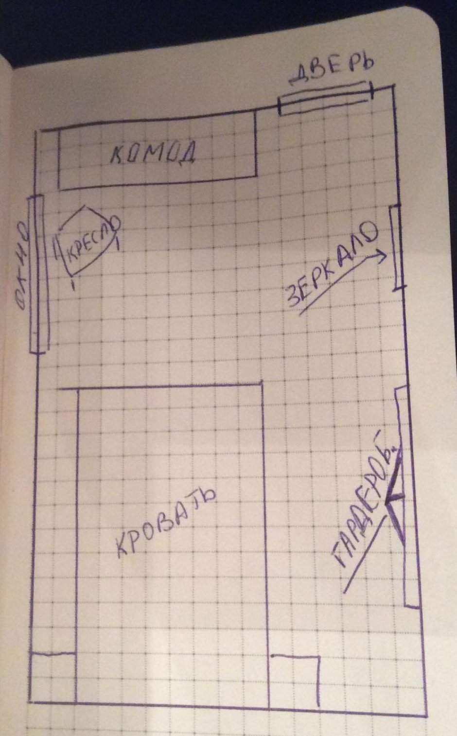 План комнаты в масштабе