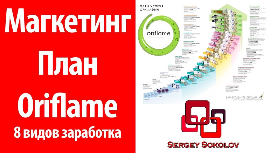 Путешествия страны Орифлэйм
