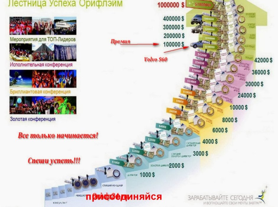Олег Швачка