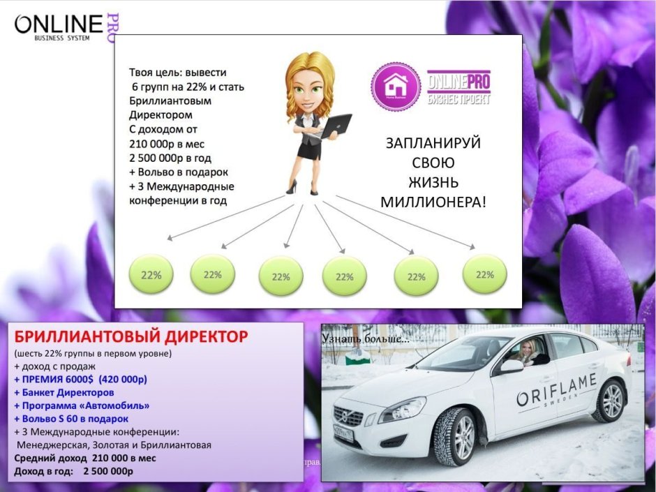 Лестница успеха Орифлейм Узбекистан