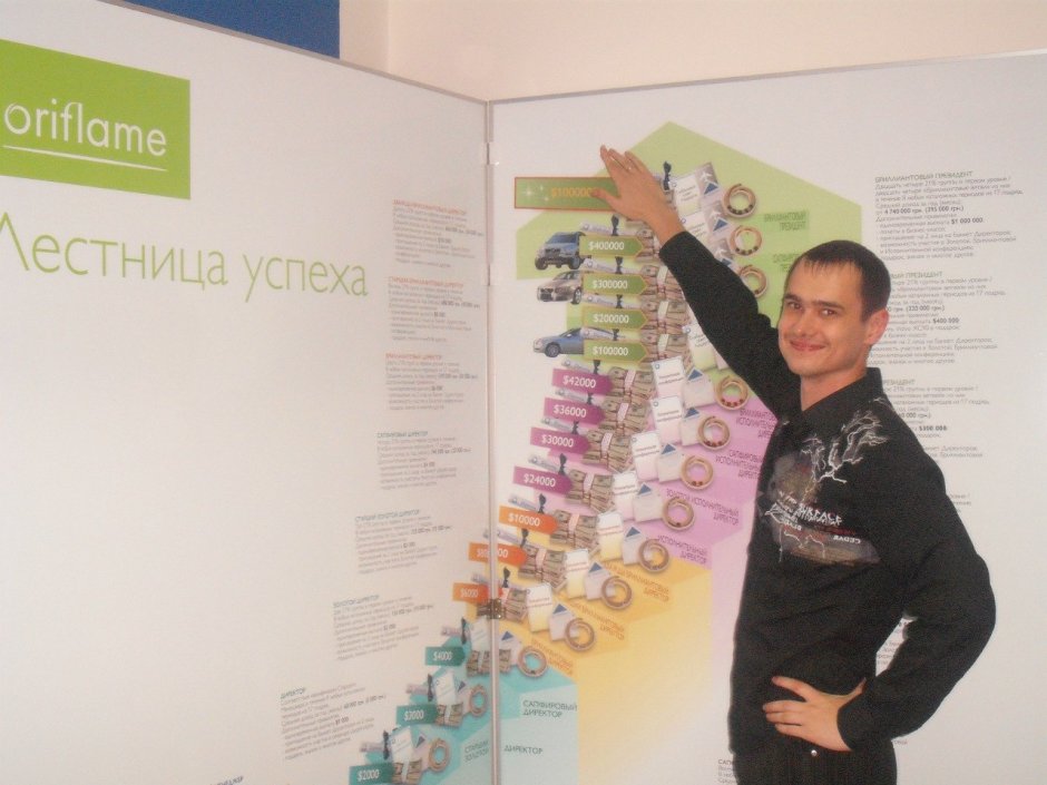 Маркетинг Орифлейм новый