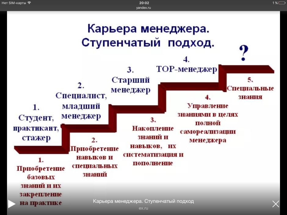 Staircase calculation Formula