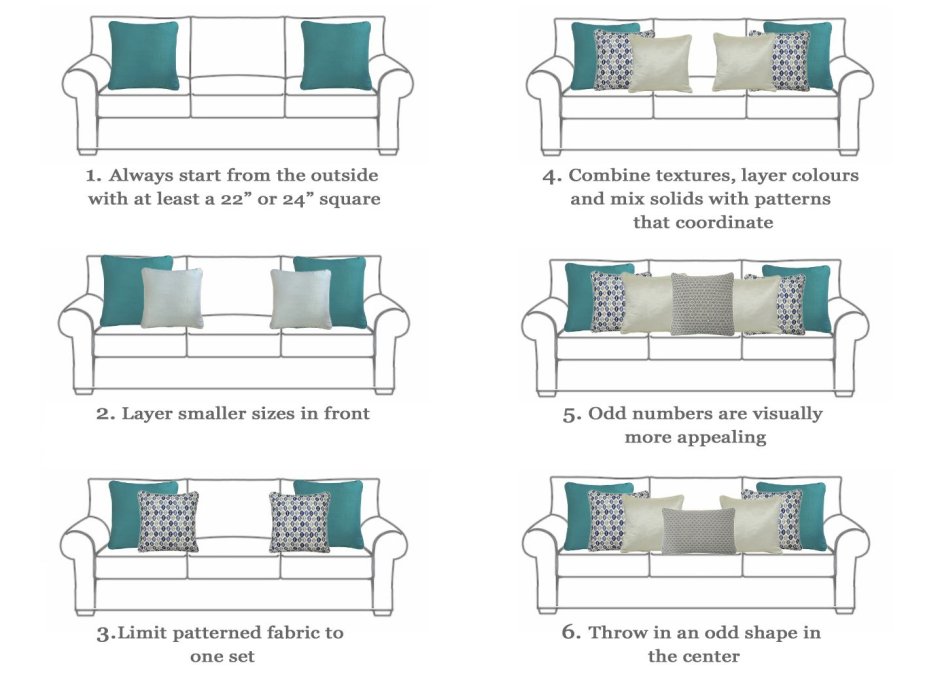 Размеры декоративных подушек для дивана
