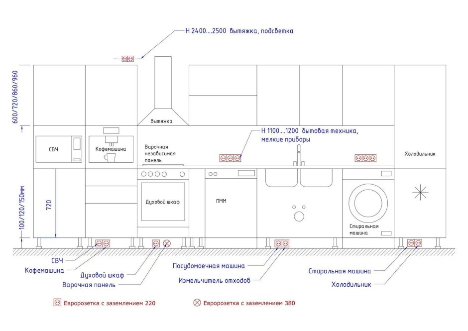 Схема подключения розетки на кухне 3 шт
