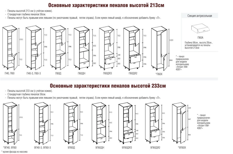 Встроенный холодильник в нише