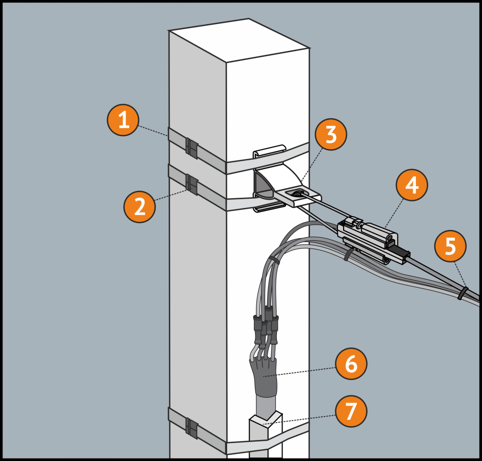 Крепление провода СИП К столбу