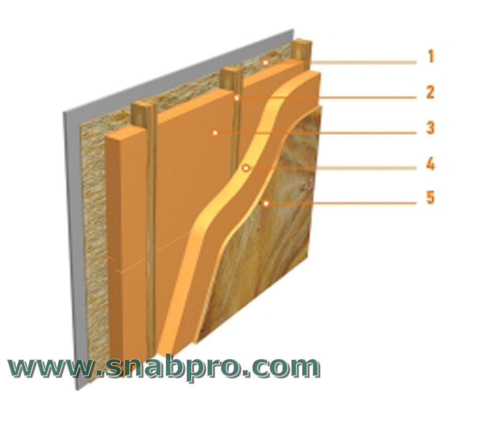 Каркасная стена с утеплителем пеноплекс