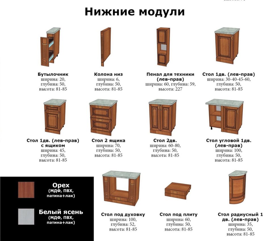 Кухня София Кубань мебель модули