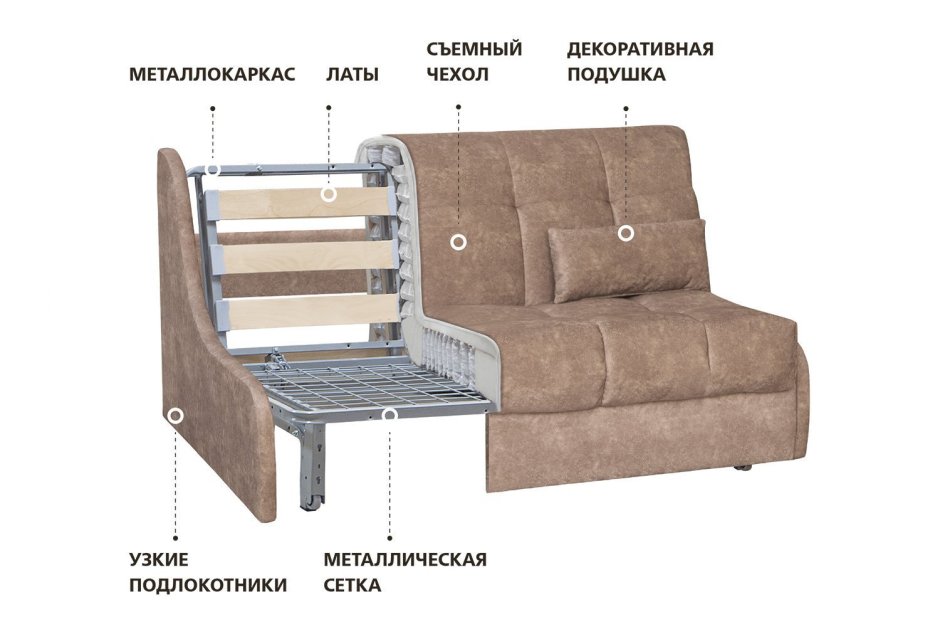 Отис мебельная фабрика Ульяновск