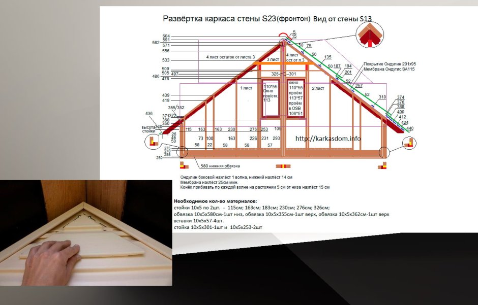Фронтон кровли схема