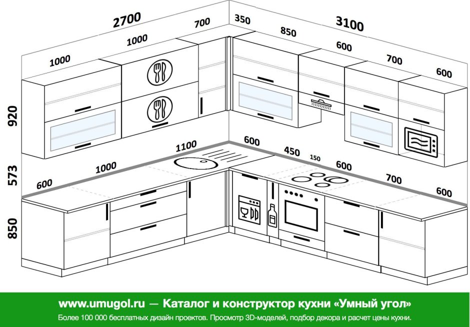 Высота кухонной столешницы стандарт для кухни