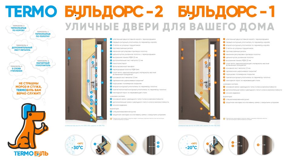 Бульдорс входные двери