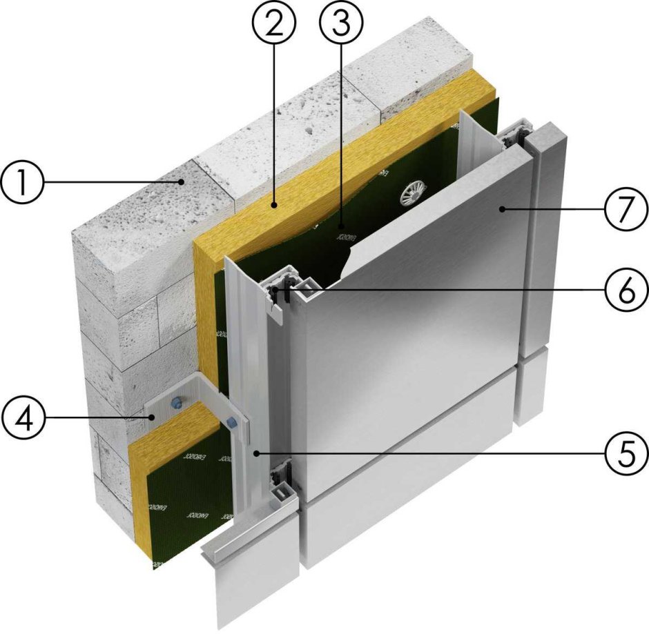 Alucobond алюминиевые композитные панели узлы крепления