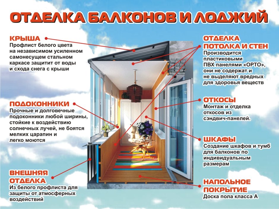 Стильное оформление сторис