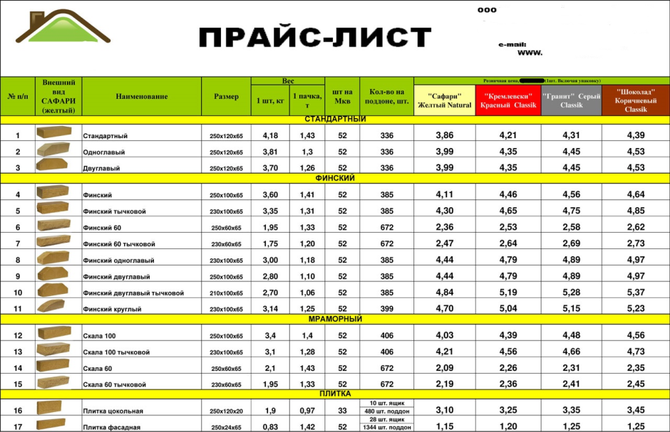 Кухонный гарнитур с радиусными фасадами