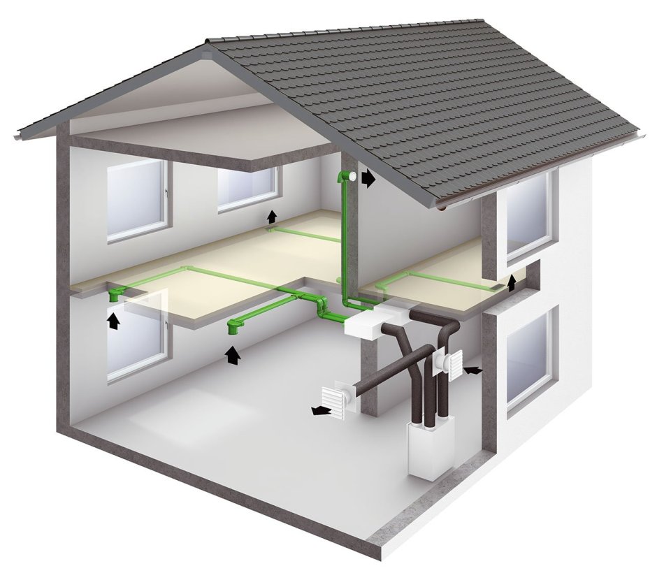 Естественная вытяжная система вентиляции