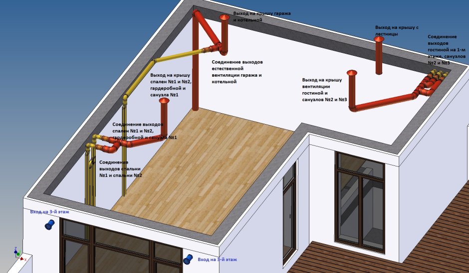 Вытяжки естественной вентиляции схема