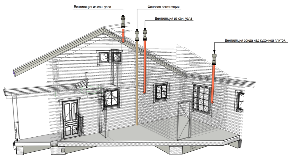 Монтажная схема приточно-вытяжной вентиляции