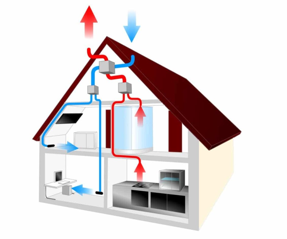Вентиляция в доме из газобетона