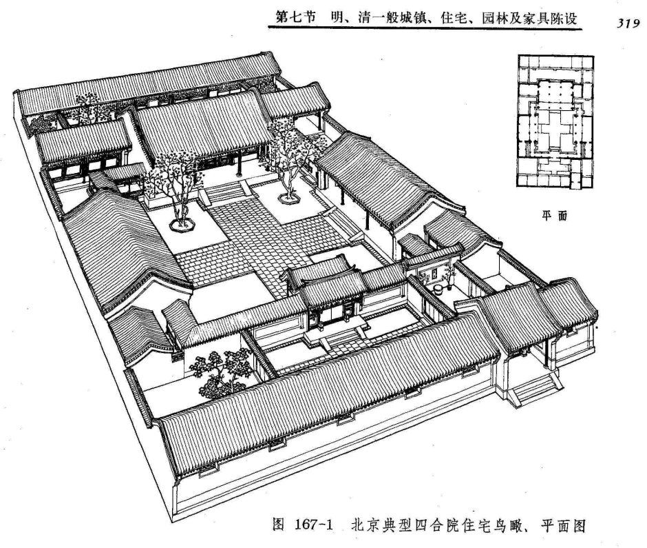 Сыхэюань традиционный китайский дом план