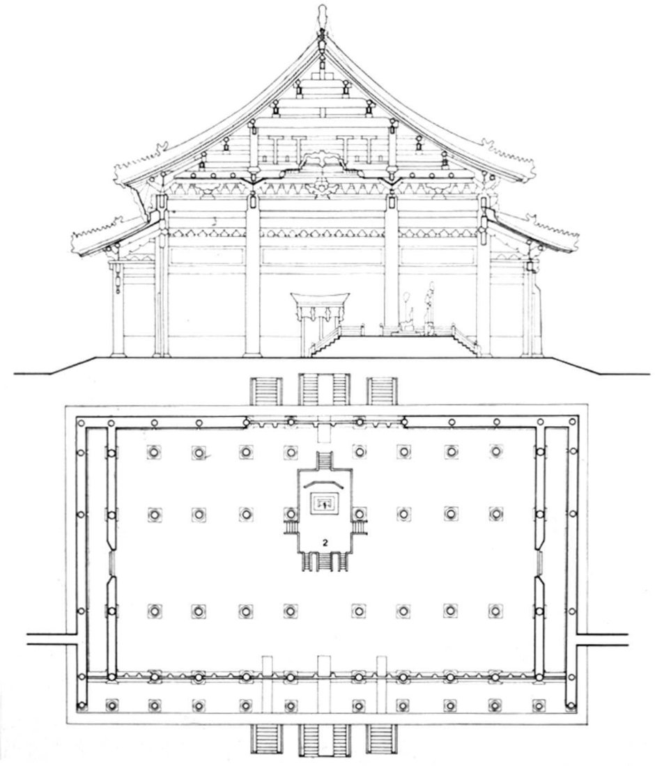 Храм дворец Минтан в Китае чертежи