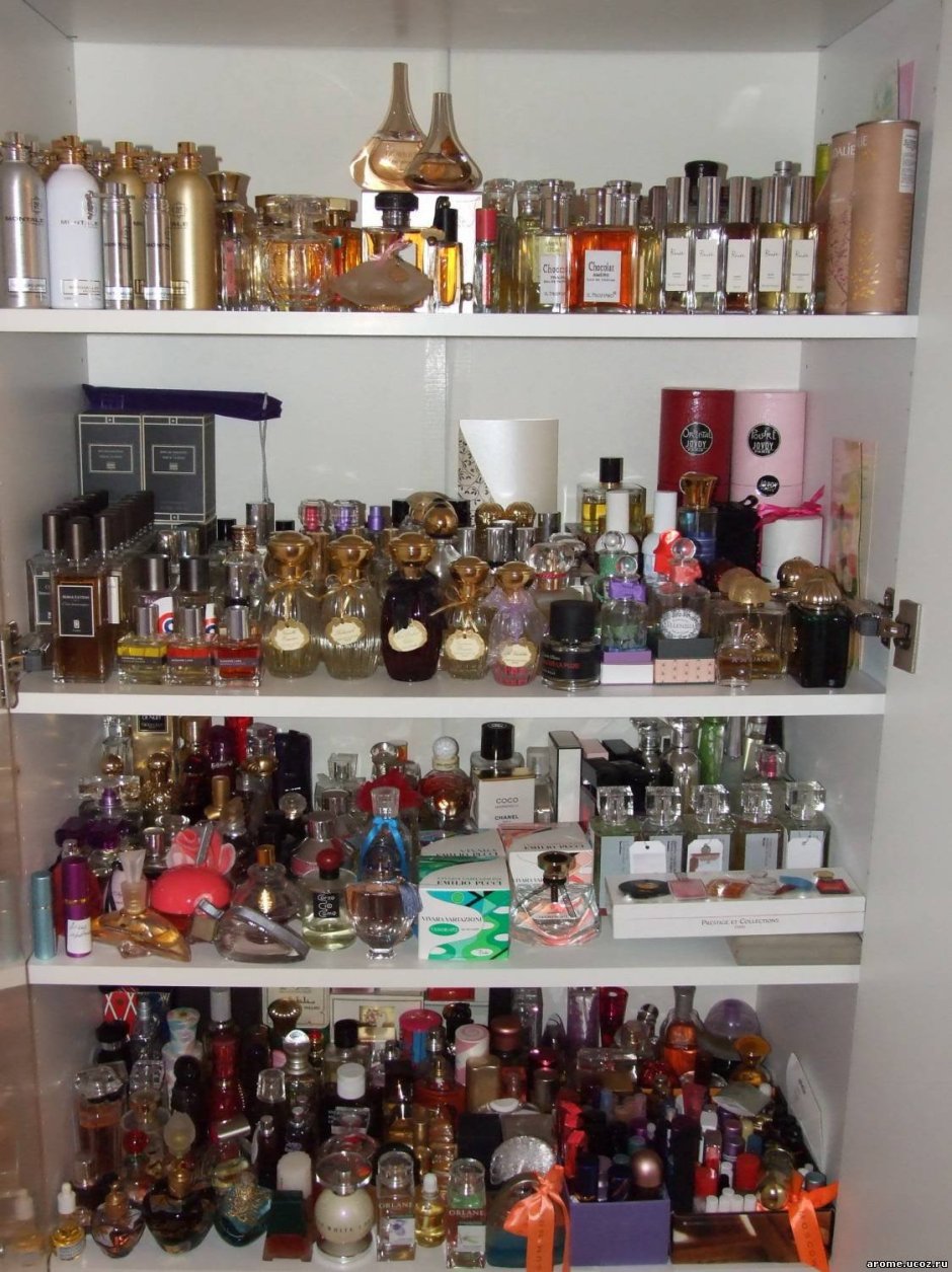 Моя коллекция парфюмерии