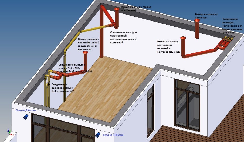 Вытяжная вентиляция в частном доме через крышу