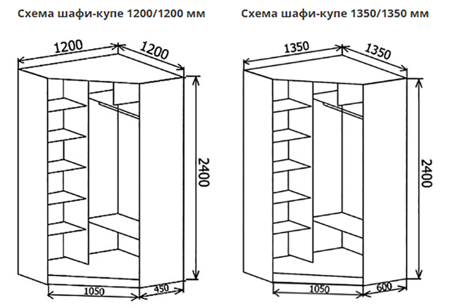 Угловой шкаф чертеж pro100