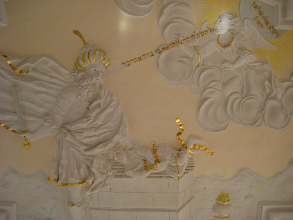 Потолок в церкви с ангелами