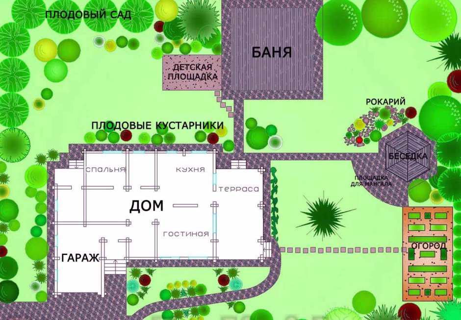 Схема участка 10 соток 25х40