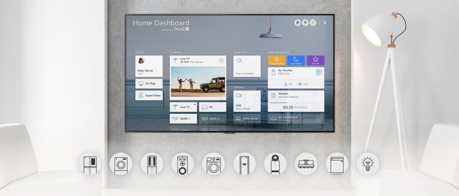 Home dashboard