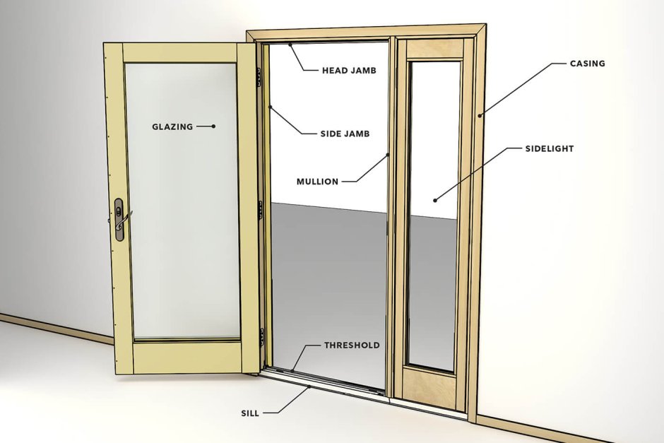 Схема door1_NC door1_com door1_fb door1_Push
