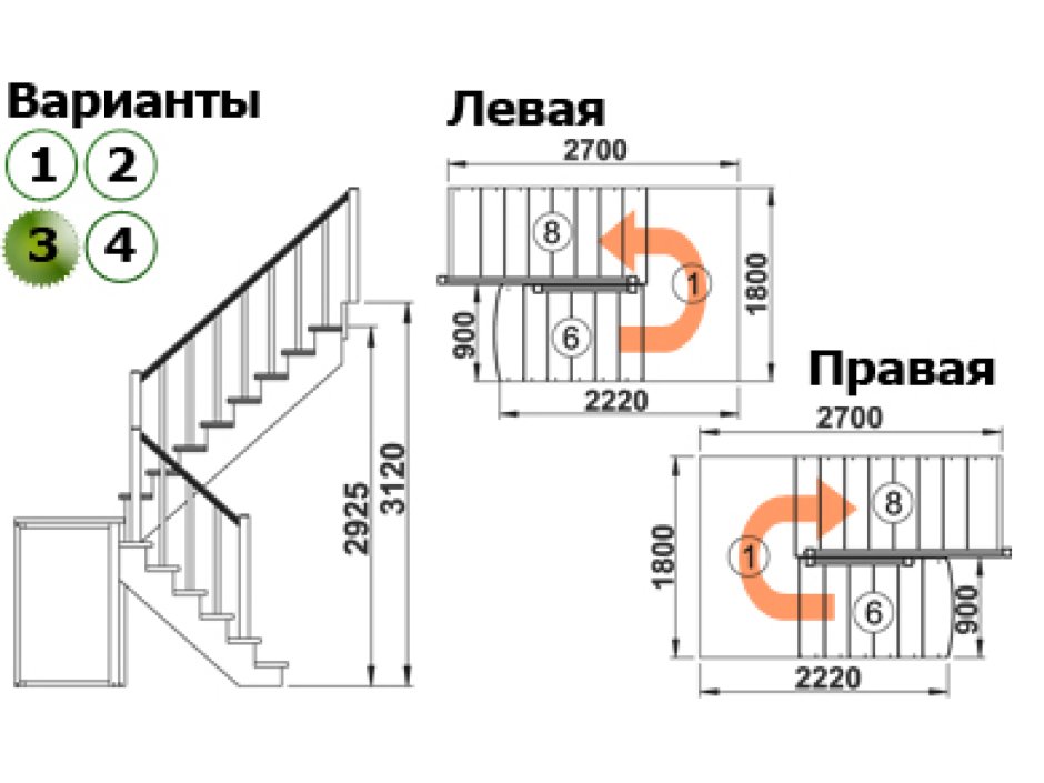 Стандартный размер лестницы на 2 этаж