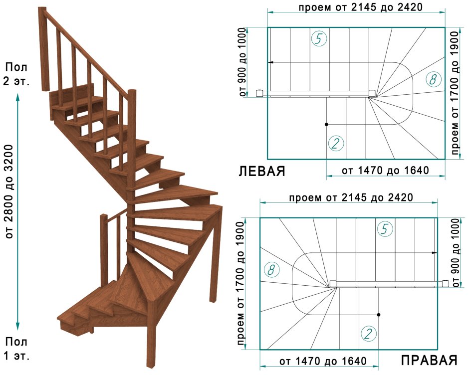 Лестница деревянная забежная чертеж