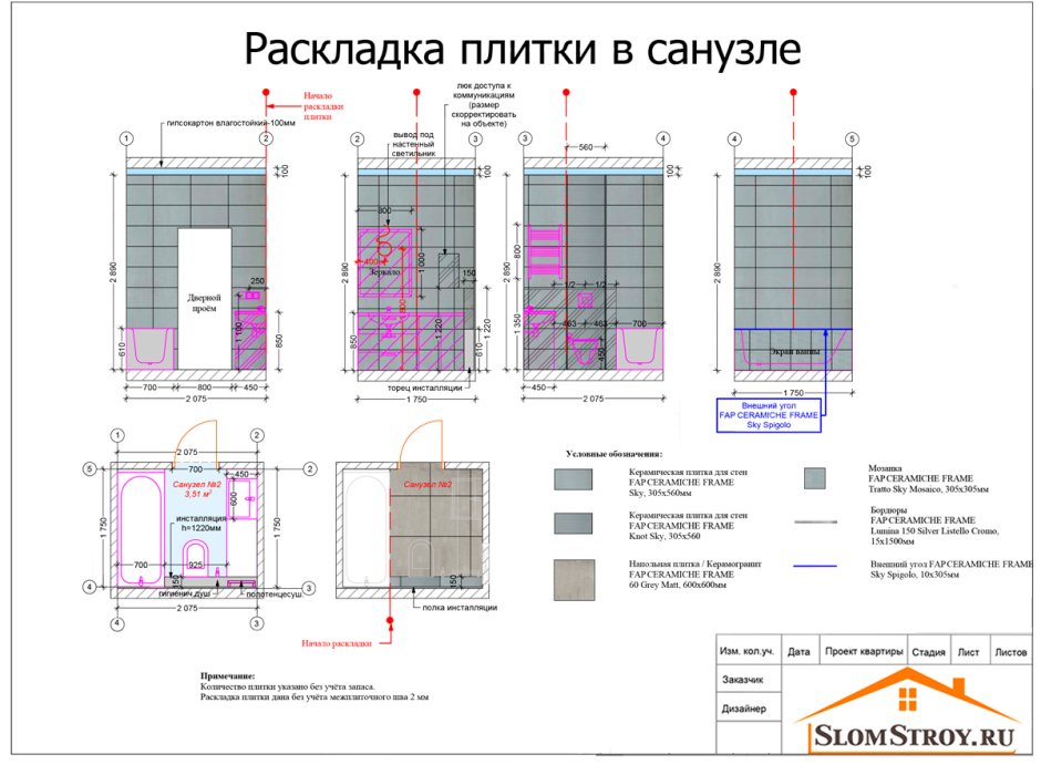 Раскладка плитки 60х120 схема