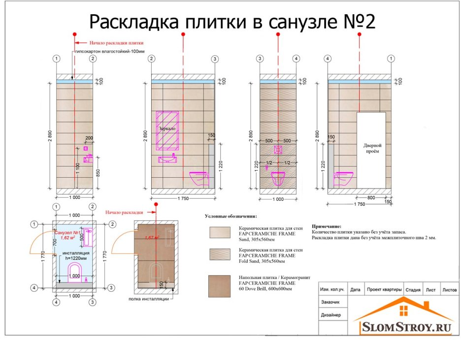 Обозначение начала раскладки плитки